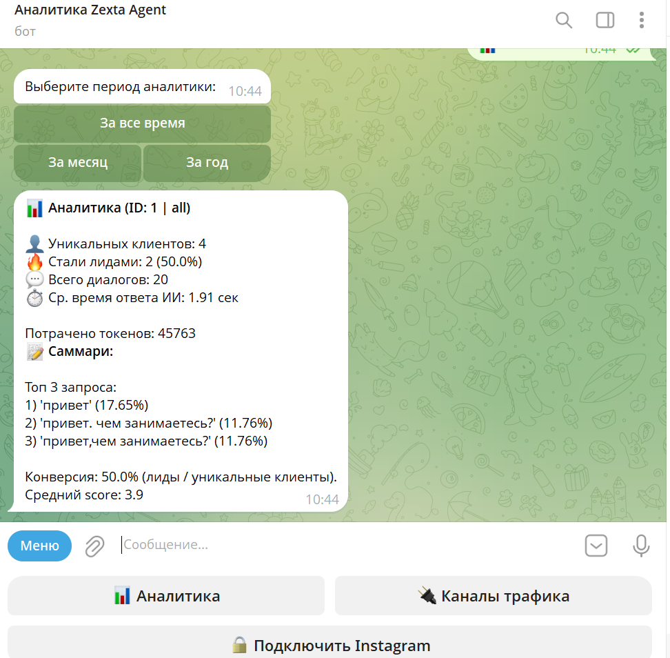 Аналитика в Telegram